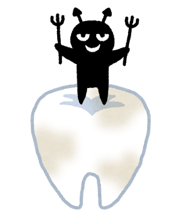 image:矯正中の虫歯