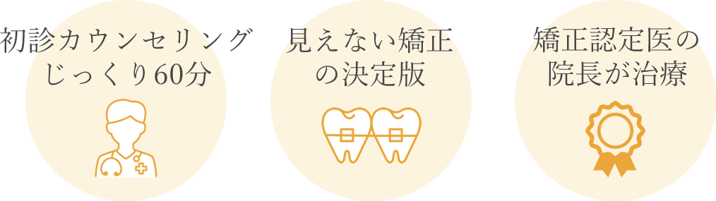 初診相談無料 見えない矯正の決定版 院長は日本矯正歯科学会所属